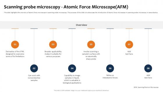 Scanning Probe Microscopy Atomic Building The Future Of Robotic Ppt Slide Scanning Probe Microscopy Atomic Building The Future Of Robotic Ppt Slide