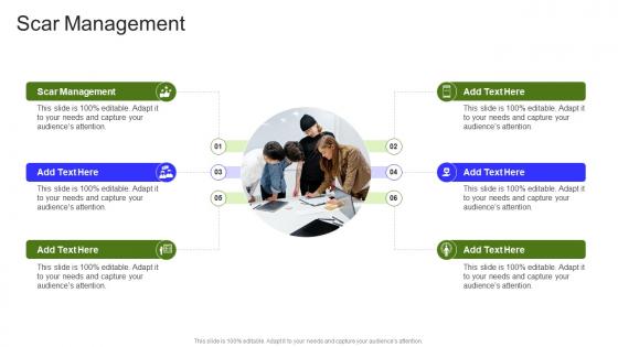 Scar Management In Powerpoint And Google Slides Cpb