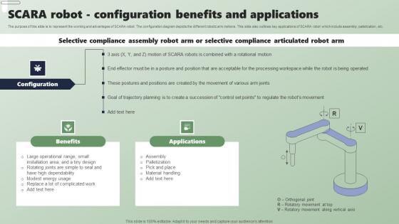 Scara Robot Configuration Benefits And Applications Applications Of Industrial Robots Infographics Pdf