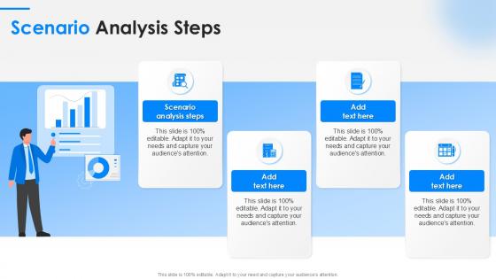 Scenario Analysis Steps Scenario Analysis Steps
