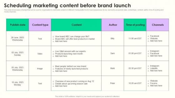 Scheduling Marketing Content Maximizing Sales Via Online Brand Marketing Strategies Summary Pdf