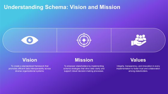 Schema Implementation Ways PPT Presentation AT Slide06