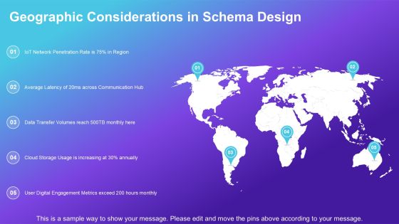 Schema Implementation Ways PPT Presentation AT Slide18