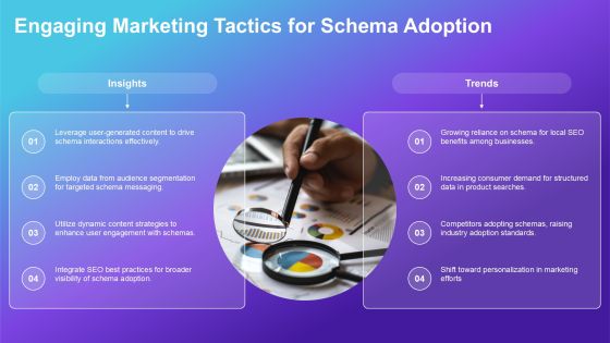 Schema Implementation Ways PPT Presentation AT Slide29