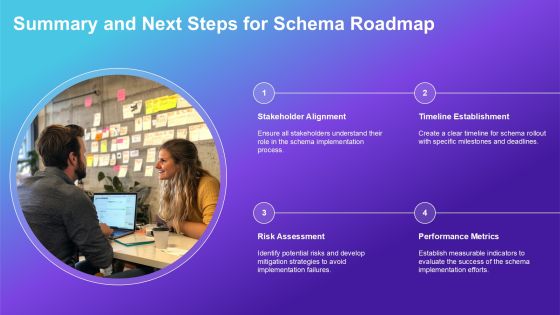 Schema Implementation Ways PPT Presentation AT Slide56