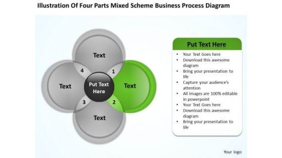 Scheme Business Process Diagram Ppt Plan For Startup PowerPoint Templates