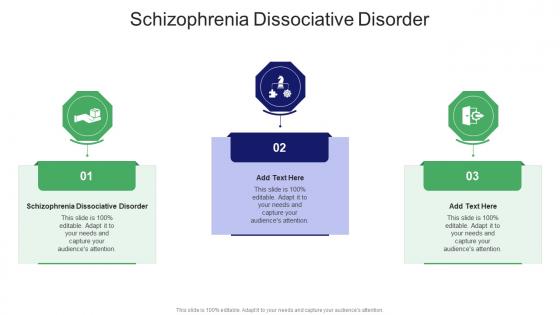 Schizophrenia Dissociative Disorder In Powerpoint And Google Slides Cpb