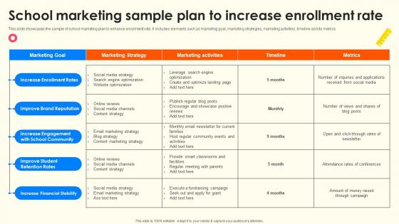 School Marketing Sample Plan To Increase Enrollment School Enrollment Enhancement Strategy SS V