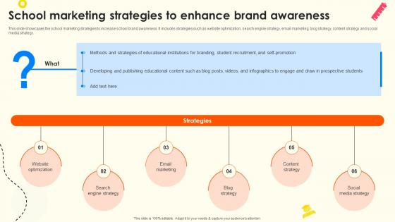 School Marketing Strategies To Enhance Brand School Enrollment Enhancement Strategy SS V