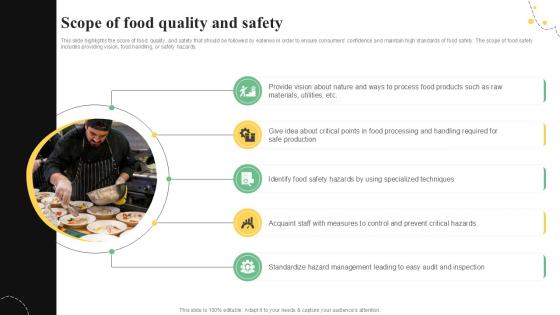Scope Of Food Quality And Safety Quality Control Guide For Food PPT Sample Scope Of Food Quality And Safety Quality Control Guide For Food PPT Sample