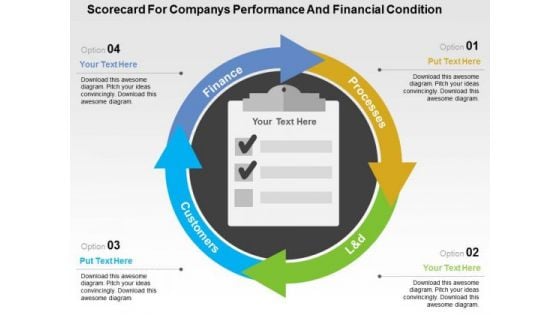 Scorecard For Companys Performance And Financial Condition PowerPoint Templates