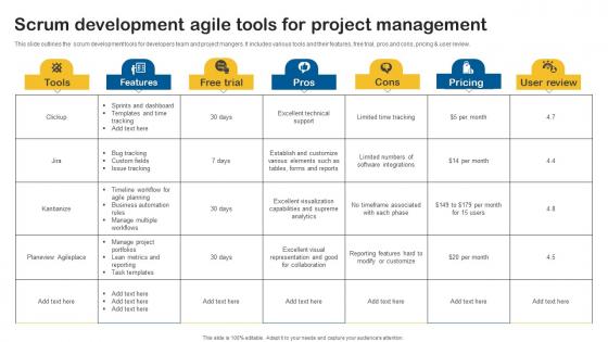 Scrum Development Agile Tools For Project Management Formats Pdf