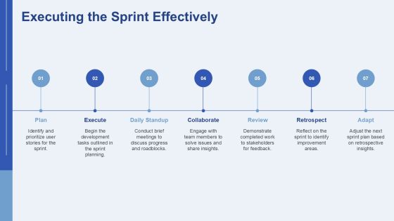 Scrum Development Framework Insights PPT Structure AT Slide11
