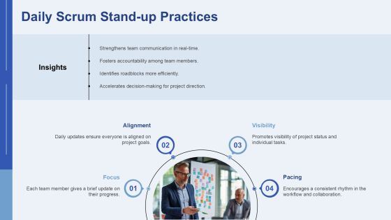 Scrum Development Framework Insights PPT Structure AT Slide12