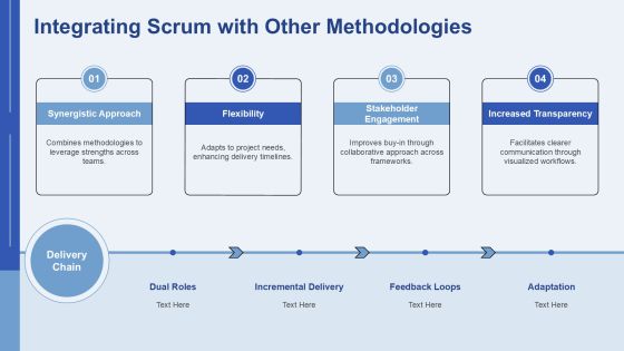 Scrum Development Framework Insights PPT Structure AT Slide21