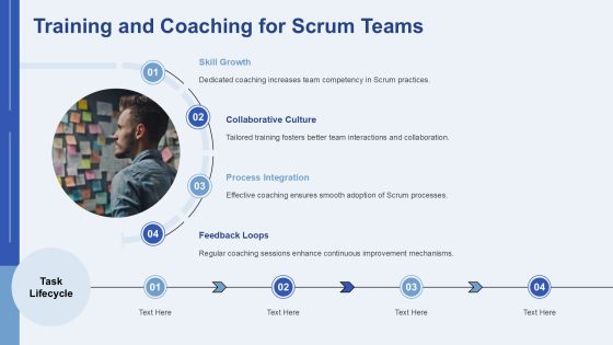 Scrum Development Framework Insights PPT Structure AT Slide24