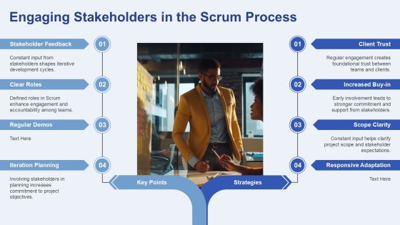 Scrum Development Framework Insights PPT Structure AT Slide25