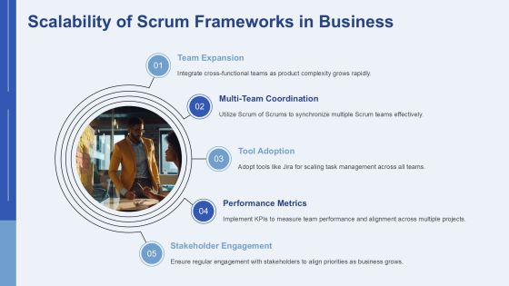 Scrum Development Framework Insights PPT Structure AT Slide27