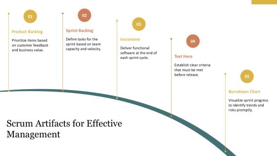 Scrum Integration Within Software Development Life Cycle PPT Sample AT Slide11
