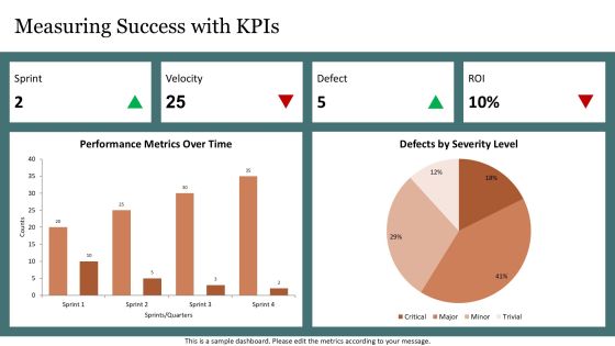 Scrum Integration Within Software Development Life Cycle PPT Sample AT Slide14