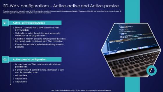 SD Wan Configurations Active Active And Active Passive Wide Area Network Services Themes Pdf