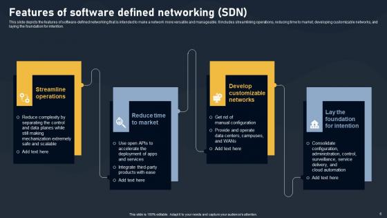 SDN Building Blocks Ppt Powerpoint Presentation Complete Deck