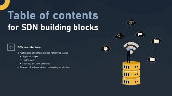 SDN Building Blocks Table Of Contents Download Pdf SDN Building Blocks Table Of Contents Download Pdf