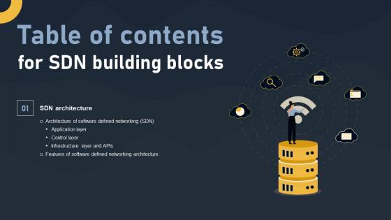 SDN Building Blocks Table Of Contents Download Pdf