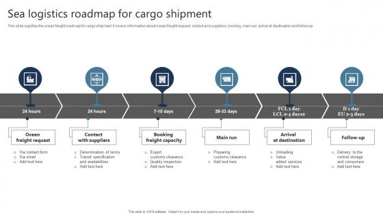 Sea Logistics Roadmap For Cargo Shipment Portrait Pdf