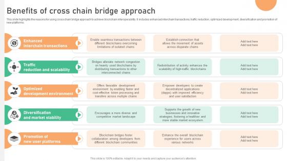 Seamless Integration The Power Benefits Of Cross Chain Bridge Approach BCT SS V Seamless Integration The Power Benefits Of Cross Chain Bridge Approach BCT SS V