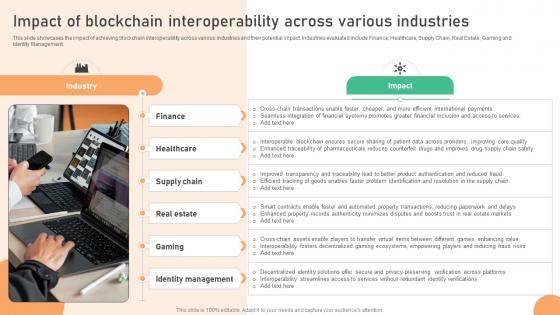 Seamless Integration The Power Impact Of Blockchain Interoperability Across BCT SS V Seamless Integration The Power Impact Of Blockchain Interoperability Across BCT SS V