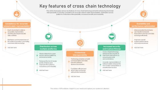 Seamless Integration The Power Key Features Of Cross Chain Technology BCT SS V Seamless Integration The Power Key Features Of Cross Chain Technology BCT SS V