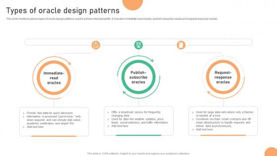 Seamless Integration The Power Types Of Oracle Design Patterns BCT SS V Seamless Integration The Power Types Of Oracle Design Patterns BCT SS V