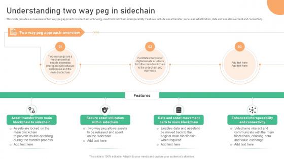 Seamless Integration The Power Understanding Two Way Peg In Sidechain BCT SS V Seamless Integration The Power Understanding Two Way Peg In Sidechain BCT SS V