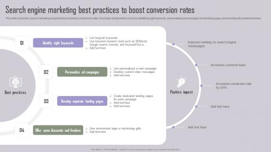Search Engine Marketing Best Implementing Marketing Tactics To Drive Template Pdf Search Engine Marketing Best Implementing Marketing Tactics To Drive Template Pdf
