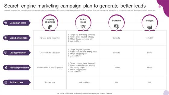 Search Engine Marketing Campaign Plan To Generate Powerful Marketing Techniques Strategy SS V Search Engine Marketing Campaign Plan To Generate Powerful Marketing Techniques Strategy SS V