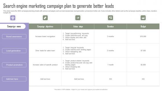 Search Engine Marketing Implementing Marketing Tactics To Drive Diagrams Pdf Search Engine Marketing Implementing Marketing Tactics To Drive Diagrams Pdf