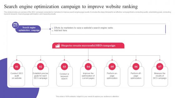 Search Engine Optimization Campaign To Improve Digital Promotional Campaign Inspiration Pdf Search Engine Optimization Campaign To Improve Digital Promotional Campaign Inspiration Pdf