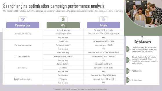 Search Engine Optimization Implementing Marketing Tactics To Drive Structure Pdf