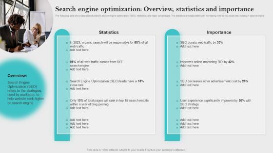 Search Engine Optimization Innovative Business Promotion Ideas Inspiration Pdf
