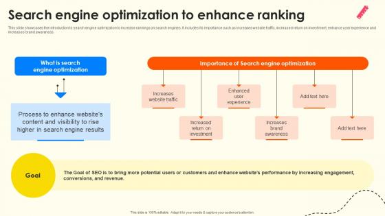 Search Engine Optimization To Enhance Ranking School Enrollment Enhancement Strategy SS V