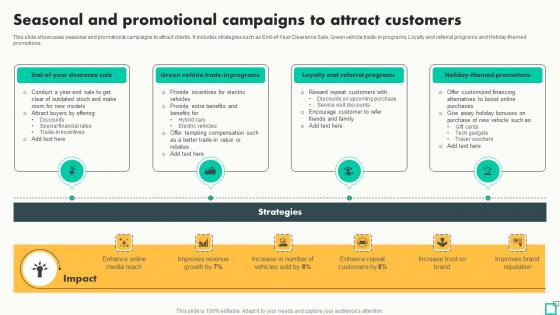 Seasonal And Promotional Campaigns To Attract Innovative Tactics For Revving Up Strategy SS Seasonal And Promotional Campaigns To Attract Innovative Tactics For Revving Up Strategy SS