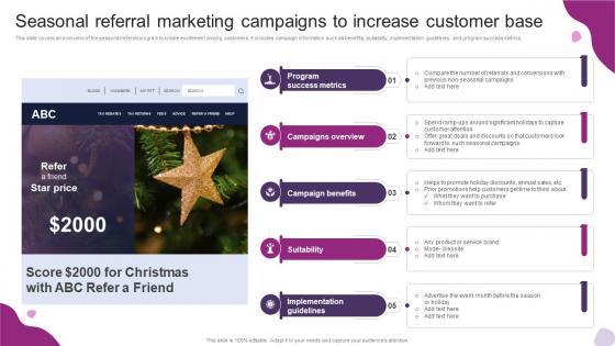 Seasonal Referral Marketing Campaigns To Increase Powerful Marketing Techniques Strategy SS V Seasonal Referral Marketing Campaigns To Increase Powerful Marketing Techniques Strategy SS V