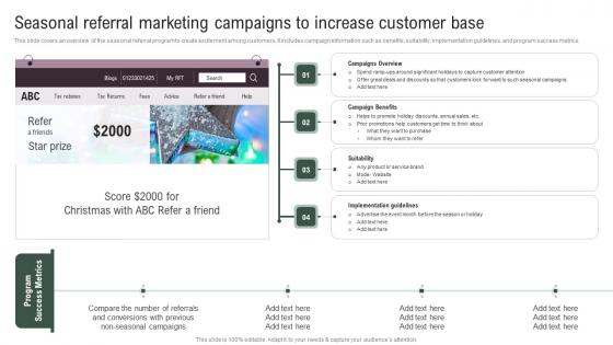 Seasonal Referral Marketing Implementing Social Media Tactics For Boosting WOM Diagrams Pdf