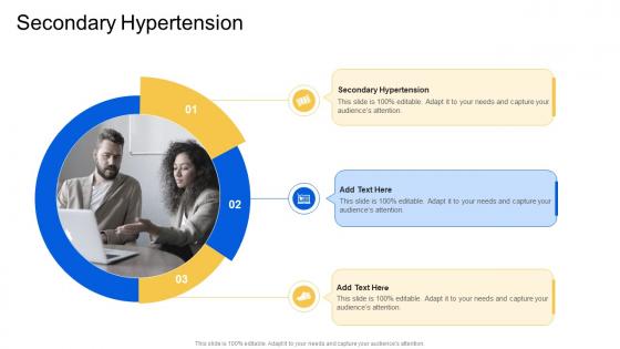 Secondary Hypertension In Powerpoint And Google Slides Cpb