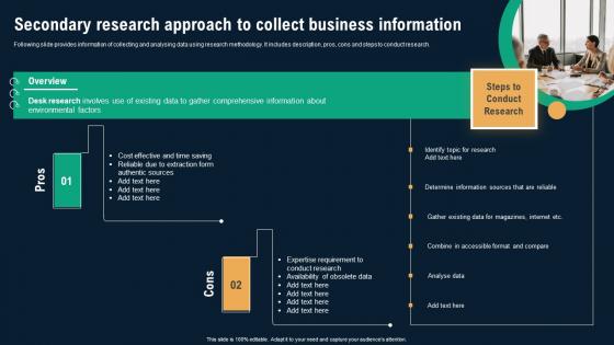 Secondary Research Approach To Collect Business Environmental Analysis Microsoft Pdf