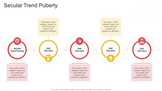 Secular Trend Puberty In Powerpoint And Google Slides Cpb