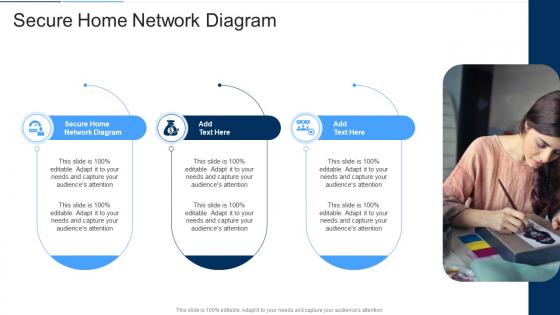 Secure Home Network Diagram In Powerpoint And Google Slides Cpb