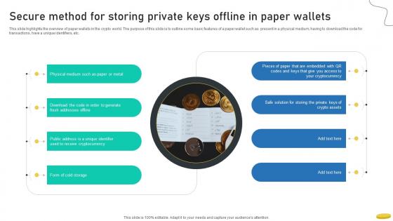 Secure Method For Storing Private Keys Offline In Paper Cryptocurrency Management With Blockchain