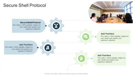 Secure Shell Protocol In Powerpoint And Google Slides Cpb